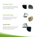 Galaxy S5 (Refurbished)